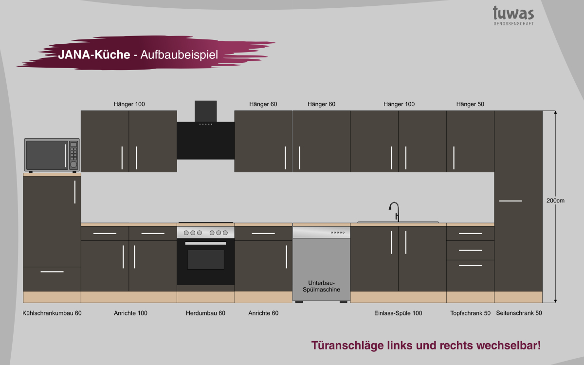 Küche Jana - Beispielaufbau