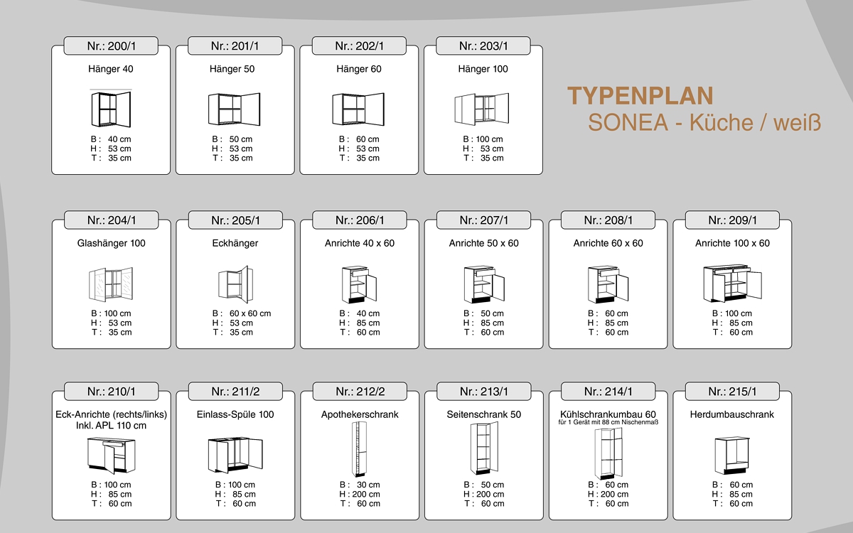 Typenplan für Küche Sonea